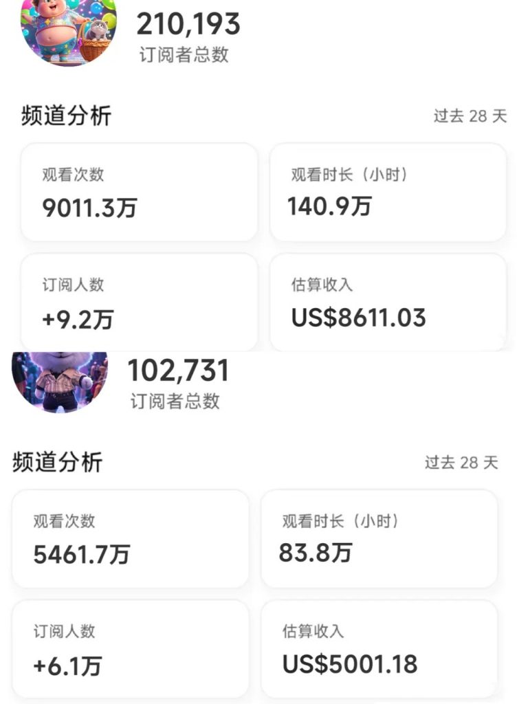 （第3期）youtube直播搬运项目，无需剪辑配音，直接发布就是原创-北幕网