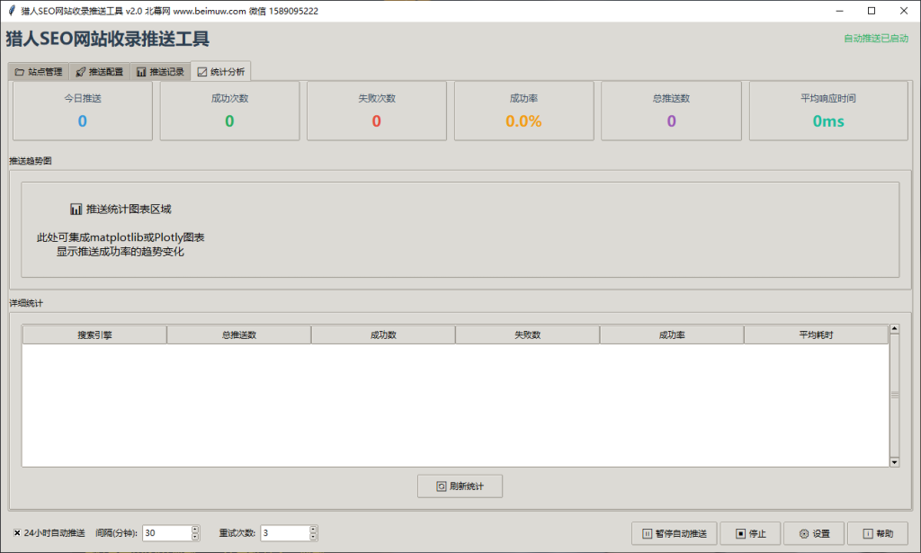 图片[5]-（第31期）seo搜索引擎提交工具，自动批量推送链接，支持四大平台统计导出-北幕网