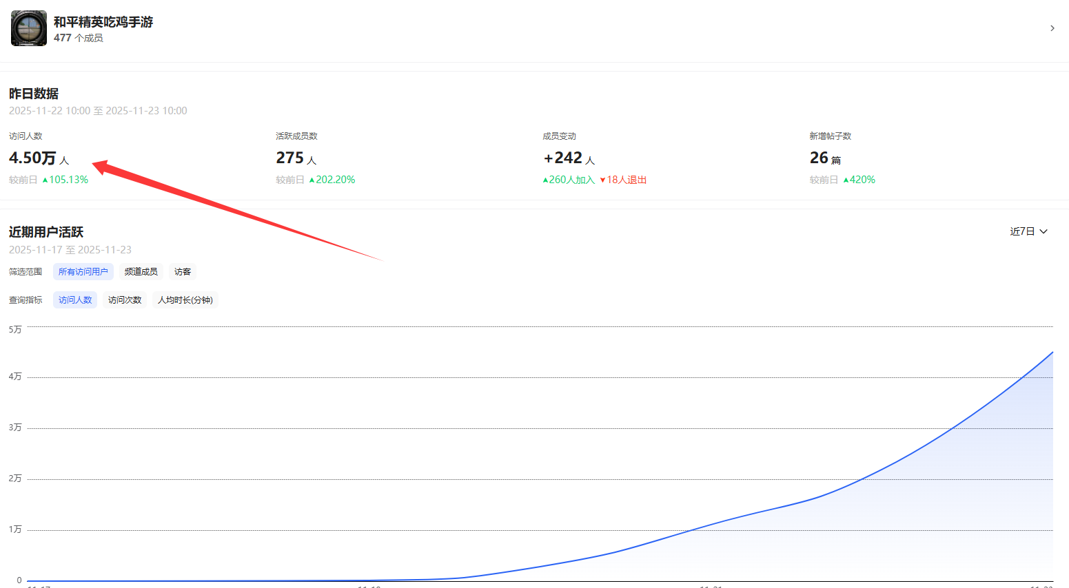 图片[10]-（第34期）曾经3800元单售的QQ频道项目，冷门独家信息差，全网独家首发玩法-北幕网