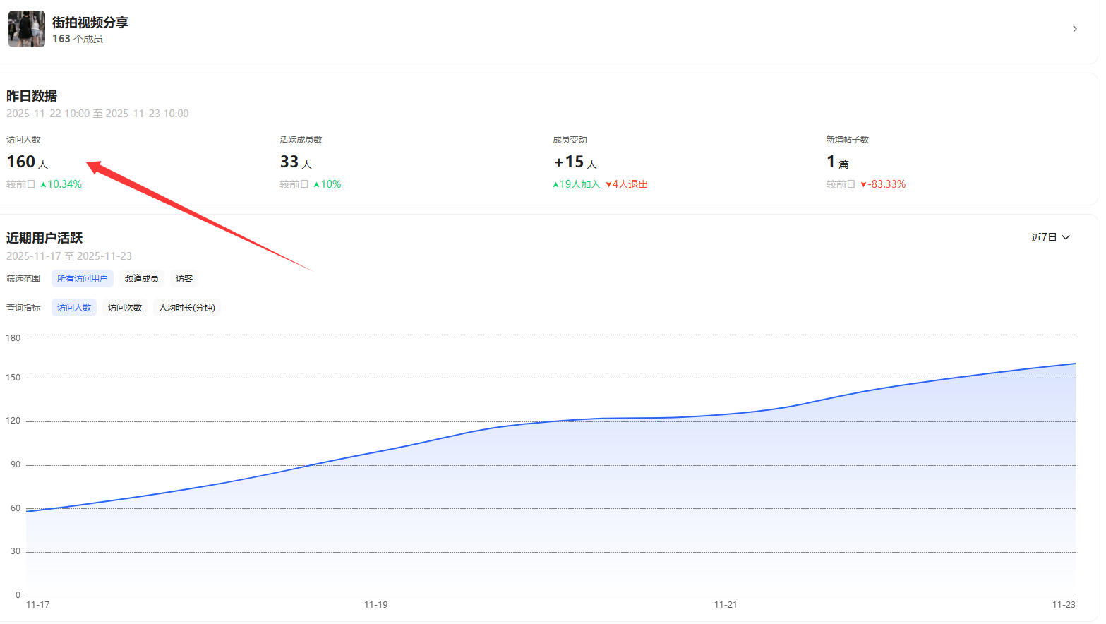 图片[12]-（第34期）曾经3800元单售的QQ频道项目，冷门独家信息差，全网独家首发玩法-北幕网