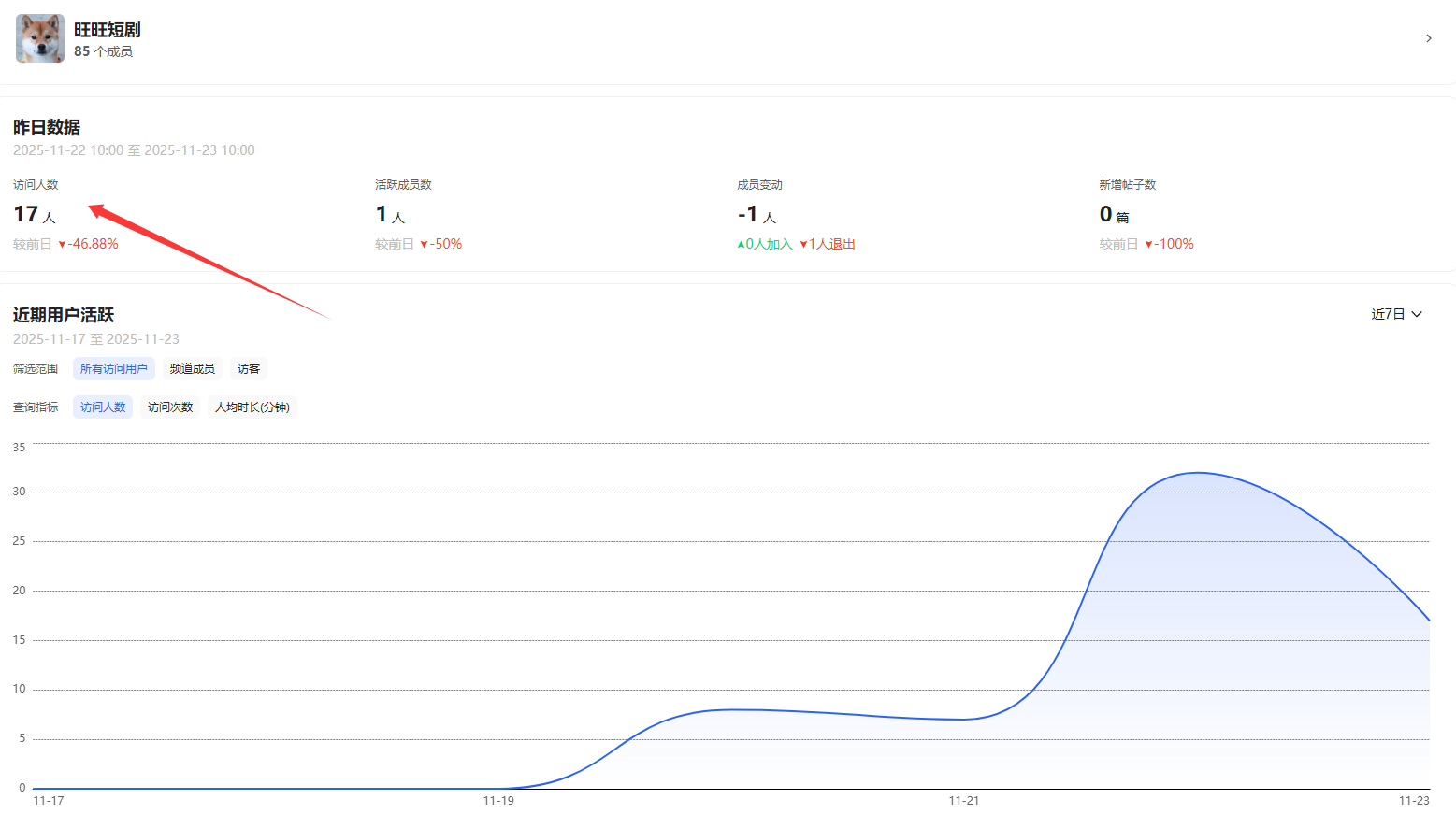 图片[16]-（第34期）曾经3800元单售的QQ频道项目，冷门独家信息差，全网独家首发玩法-北幕网