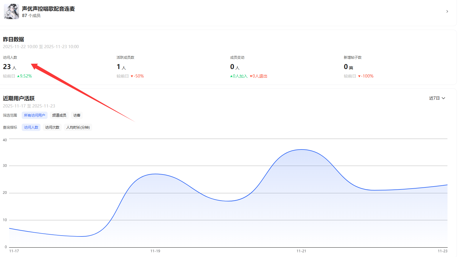 图片[15]-（第34期）曾经3800元单售的QQ频道项目，冷门独家信息差，全网独家首发玩法-北幕网