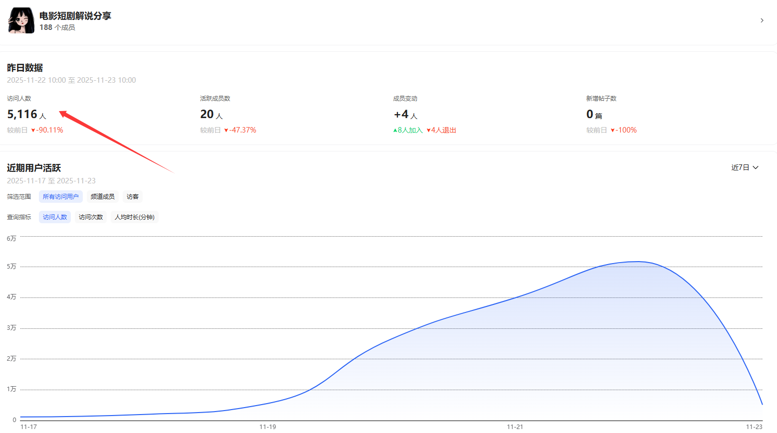 图片[21]-（第34期）曾经3800元单售的QQ频道项目，冷门独家信息差，全网独家首发玩法-北幕网