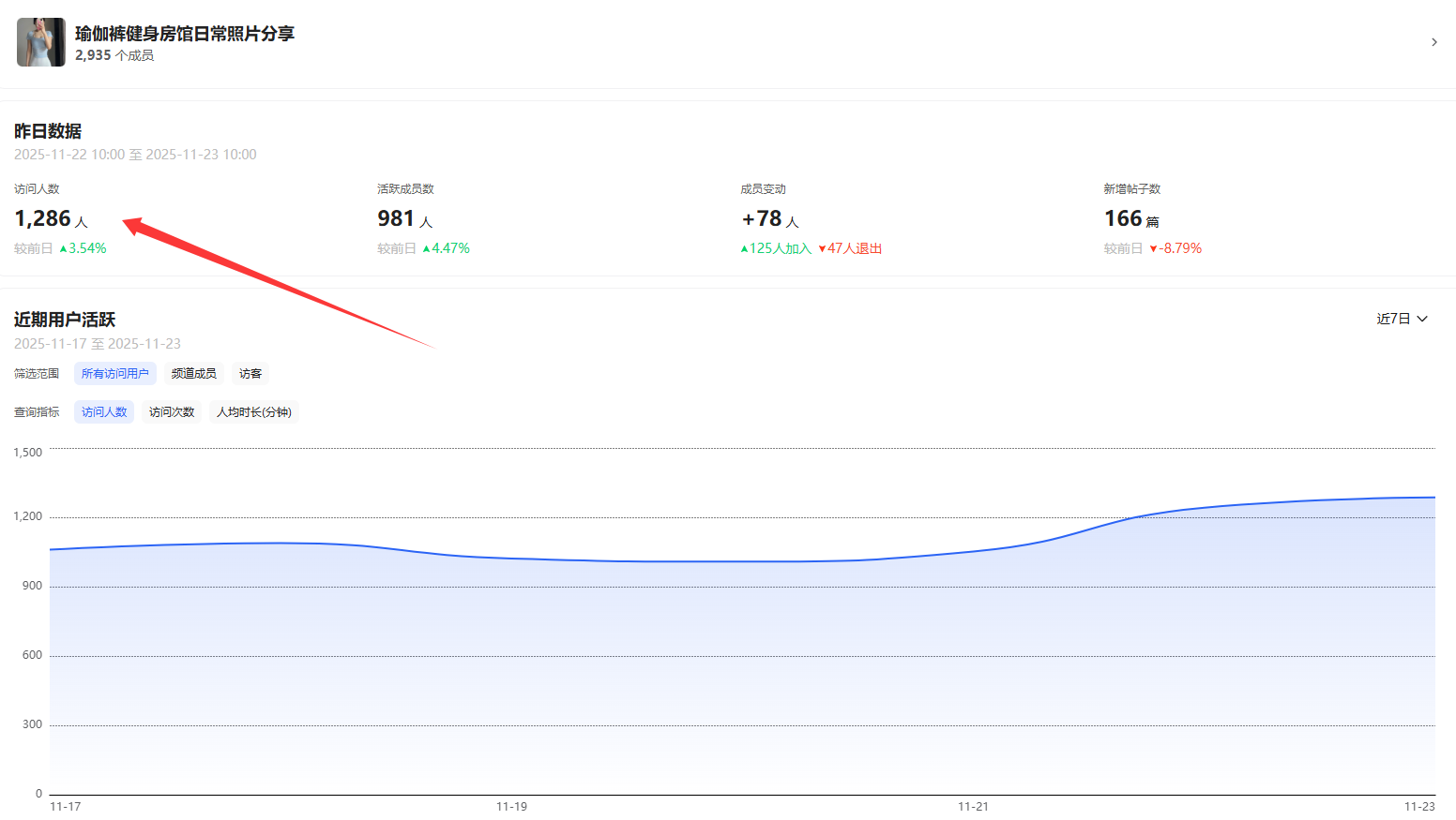 图片[25]-（第34期）曾经3800元单售的QQ频道项目，冷门独家信息差，全网独家首发玩法-北幕网