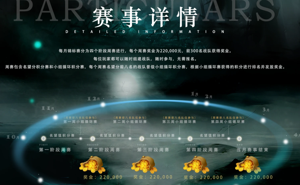 图片[3]-MOBA手游部落命运领取奖励，14天稳拿200元现金，手把手教你零门槛上车攻略-北幕网