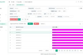 qing-admin(基于Vue3构建的企业级后台管理框架)