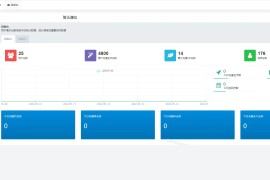 视频知识付费短视频系统源码 FastAdmin框架