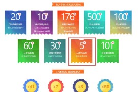 西部数码新用户1元买域名主机