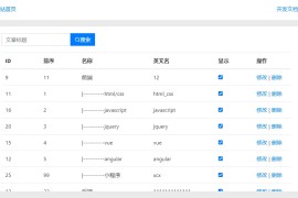 bsadmin(基于Bootstrap4构建的后台模板)