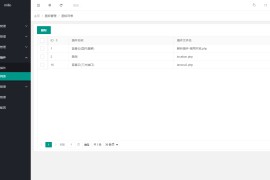 最新仿蓝奏网盘系统源码 带教程