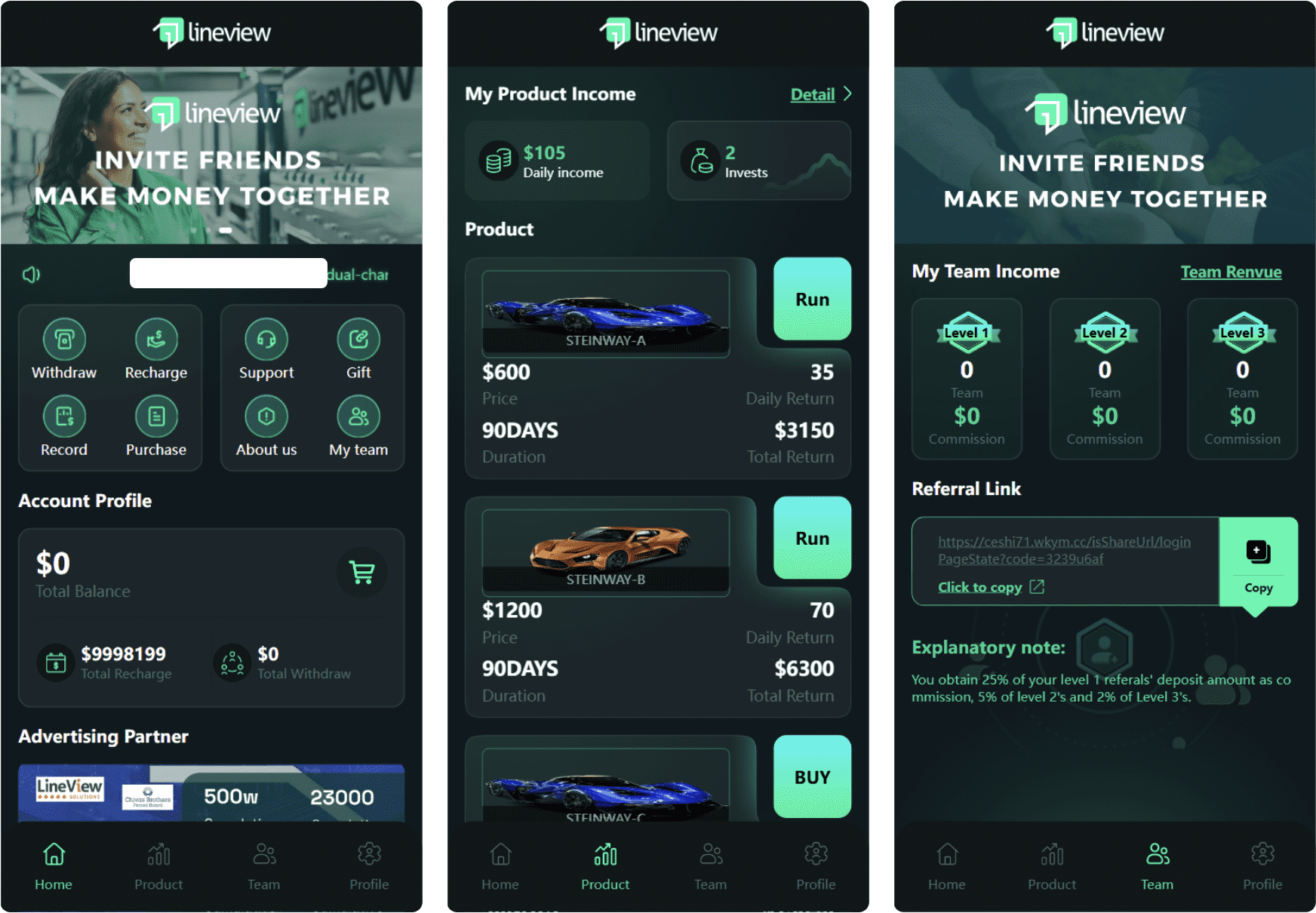 lineview海外汽车投资理财源码/前端html+后端PHP