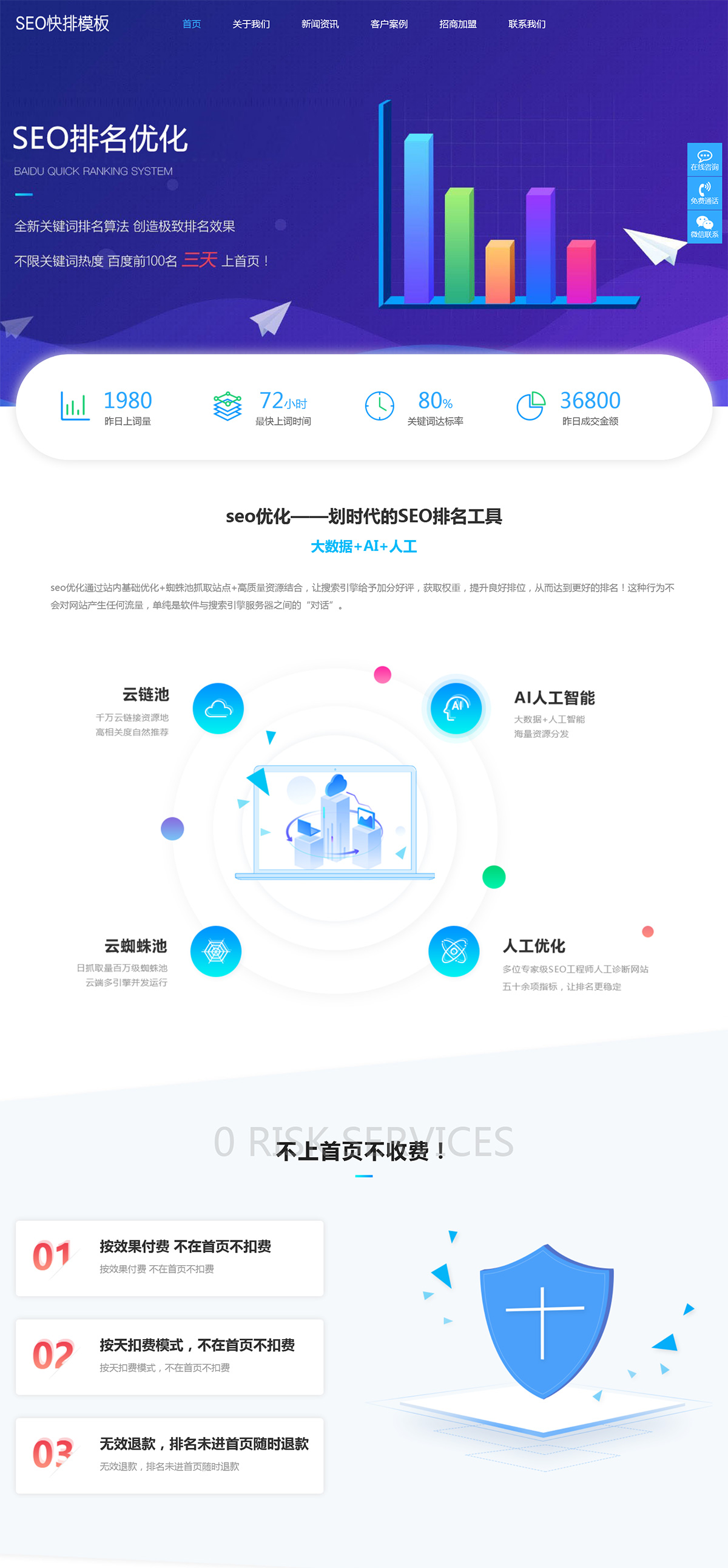 自适应SEO快排网络公司pbootcms网站模板