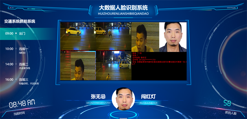 100套精选可视化echarts模板 大数据html模板